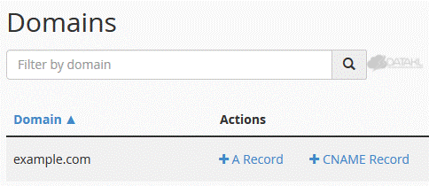 cpanel-a-record-domains-list.gif